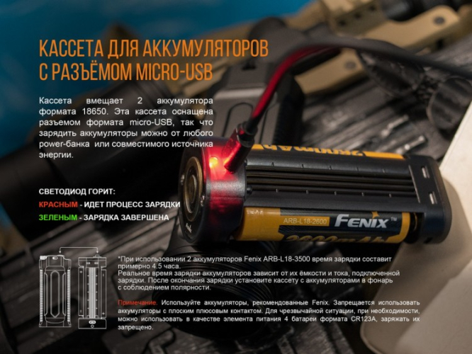 Тактичний ліхтар Fenix TK35 (2018) Cree XHP35 HI