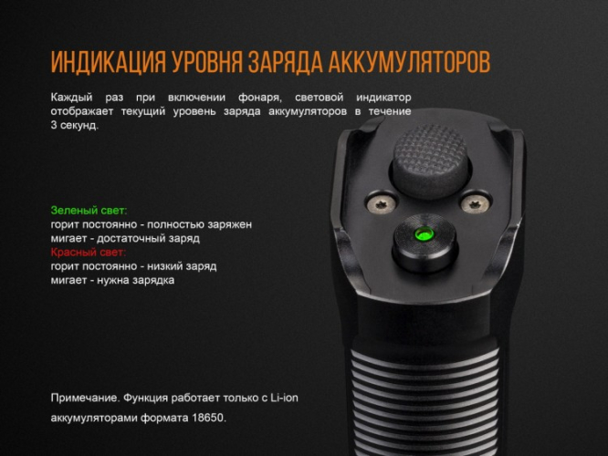 Тактичний ліхтар Fenix TK35 (2018) Cree XHP35 HI
