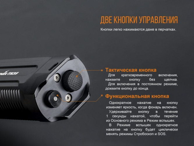 Тактичний ліхтар Fenix TK35 (2018) Cree XHP35 HI