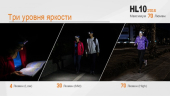 Налобний ліхтар Fenix HL10 Philip LXZ2-5770 LED чорний