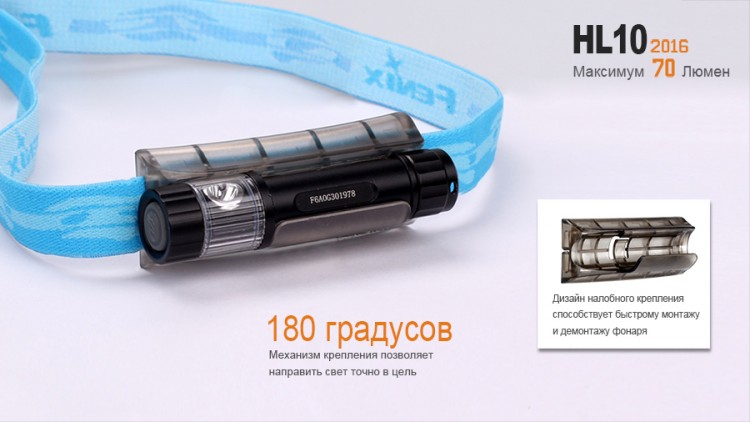 Налобний ліхтар Fenix HL10 Philip LXZ2-5770 LED чорний