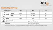 Налобний ліхтар Fenix HL10 Philip LXZ2-5770 LED золотий