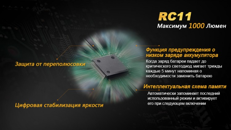 Фонарь Fenix RC11 Cree XM-L2 U2 LED