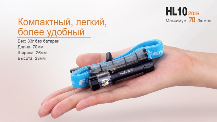 Налобний ліхтар Fenix HL10 Philip LXZ2-5770 LED рожевий