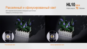 Налобний ліхтар Fenix HL10 Philip LXZ2-5770 LED рожевий