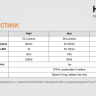 Налобний ліхтар Fenix HL10 Philip LXZ2-5770 LED рожевий — фото 22