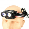 Фонарь Ferei HL51 CREE XM-L2 LED — фото 8