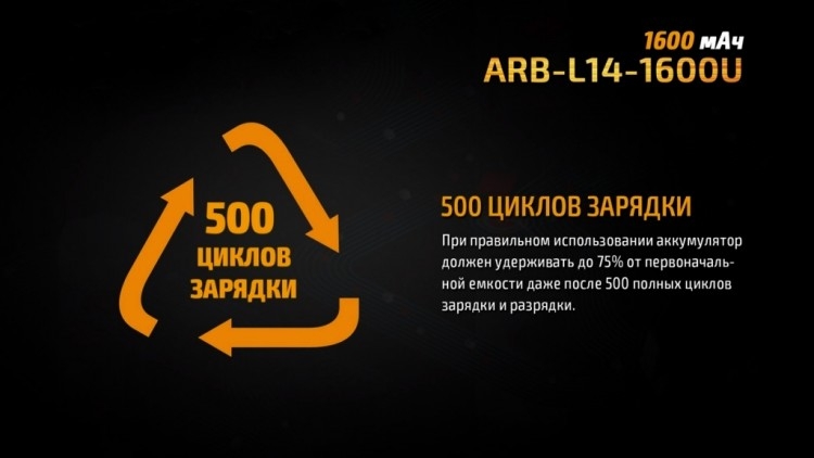 Акумулятор 14500 Fenix ARB-L14-1600U (1600 mAh)