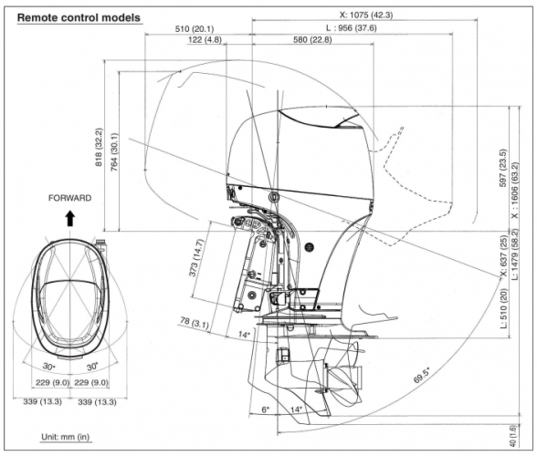 Човновий мотор Suzuki DF-70ATL