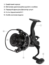 Катушка Brain Apex Double 3000 Screw Handle 6+1BB