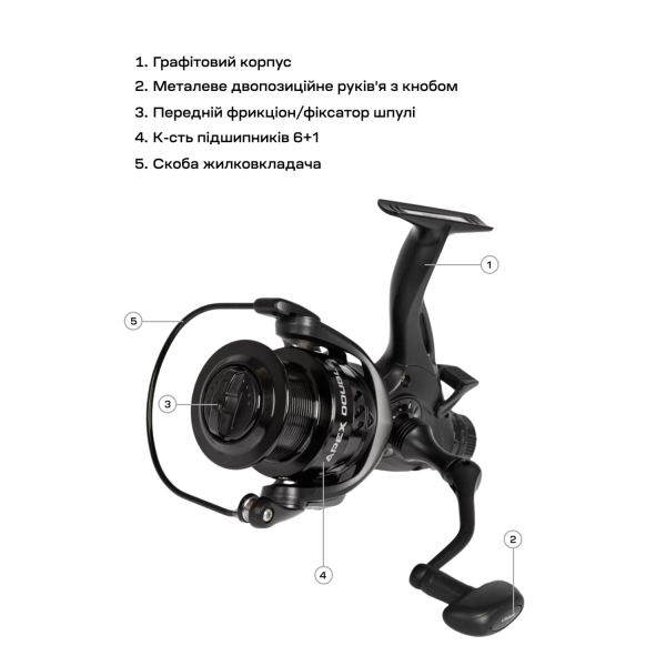 Катушка Brain Apex Double 3000 Screw Handle 6+1BB