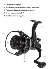 Катушка Brain Apex Double 4000 Screw Handle 6+1BB