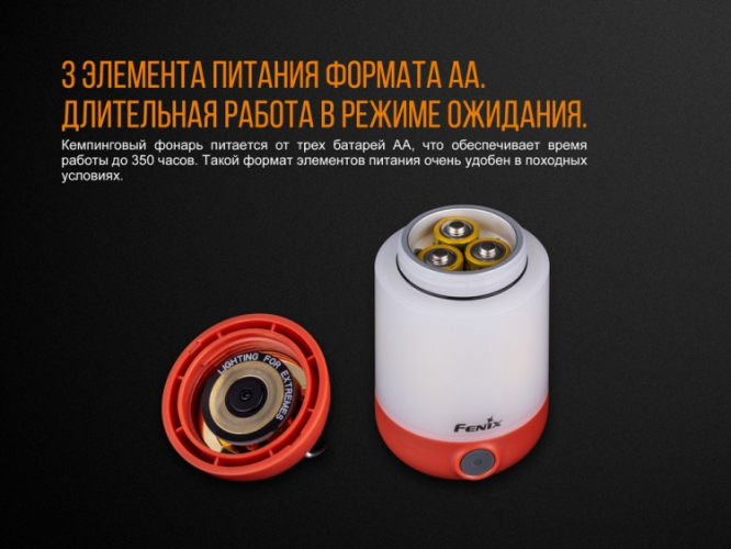 Фонарь Fenix CL23 (красный, зелёный)