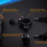 Подводный фонарь Fenix SD11 Cree XM-L2 U2 — фото 17