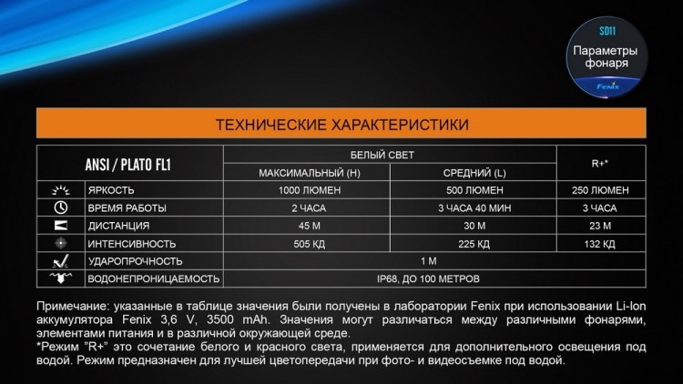 Подводный фонарь Fenix SD11 Cree XM-L2 U2