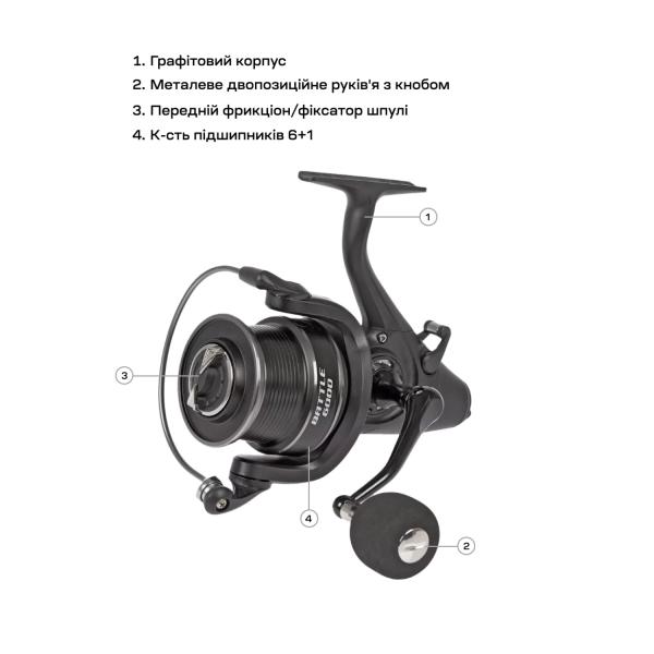 Котушка Brain Battle 5000 6+1BB Screw Handle