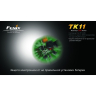 Фонарь Fenix TK11 Cree XP-G (R5) — фото 19