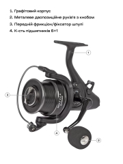 Катушка Brain Battle 6000 6+1BB Screw Handle