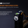 Налобный фонарь Fenix HM50R XM-L2 U2 — фото 17