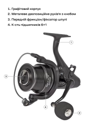 Катушка Brain Battle 7000 6+1BB Screw Handle