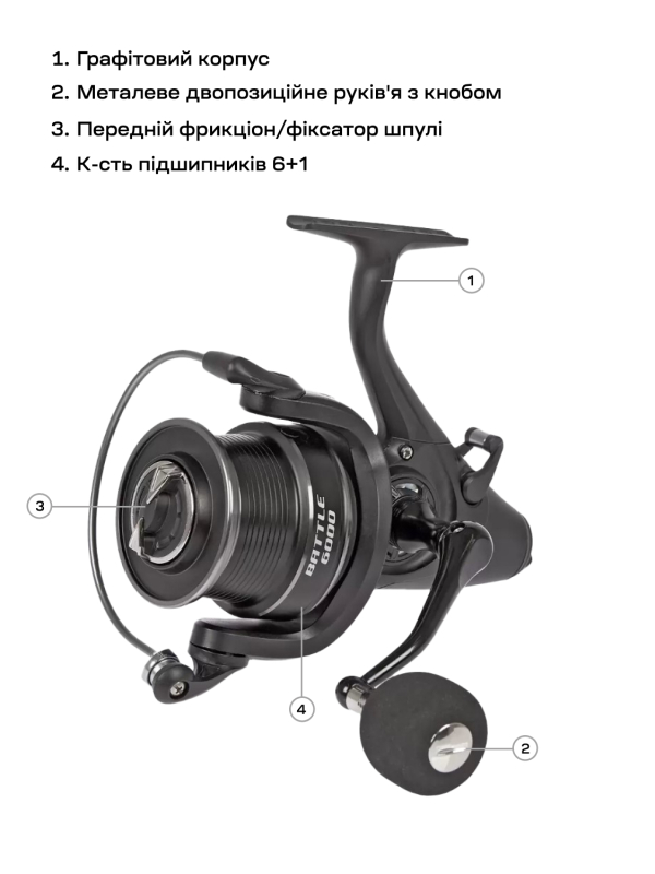 Катушка Brain Battle 7000 6+1BB Screw Handle