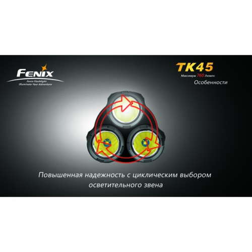 Фонарь Fenix TK45 3×Cree XP-G (R5)