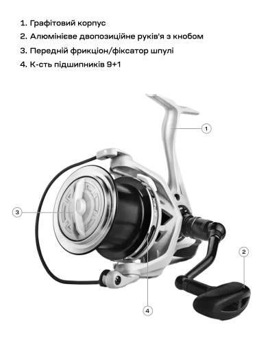 Катушка Brain Apex SW 10000 9+1BB