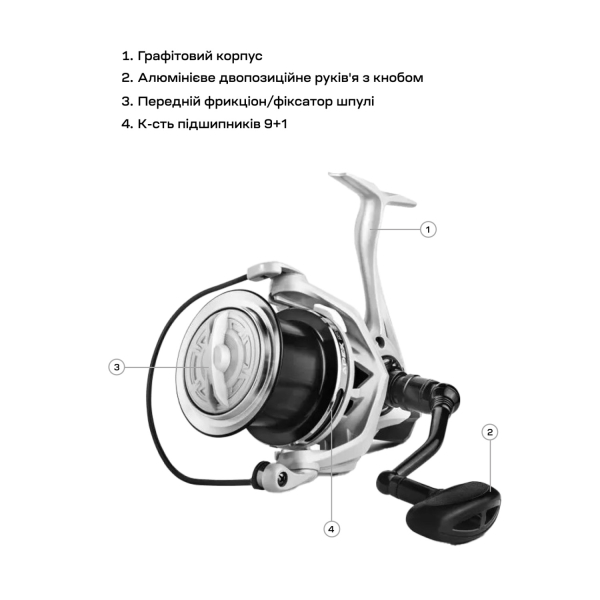 Котушка Brain Apex SW 10000 9+1BB