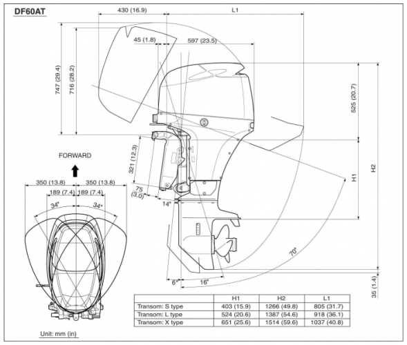 Лодочный мотор Suzuki DF-60ATL