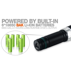 Фонарь MagicShine MJ-876