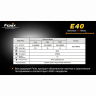 Ліхтар Fenix E40 Cree XP-E (R4) — фото 1