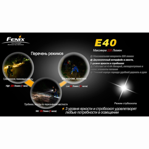 Фонарь Fenix E40 Cree XP-E (R4)