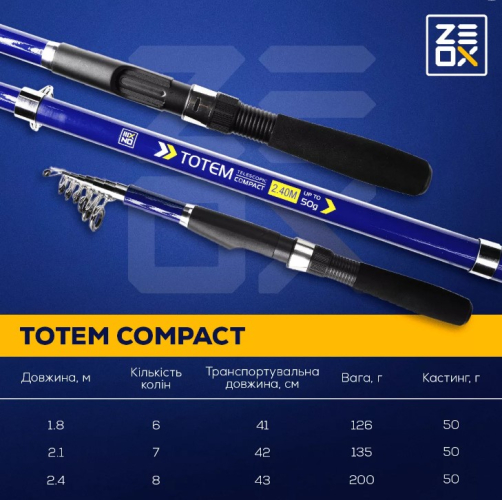 Вудилище ZEOX Totem Compact Tele 2.10м