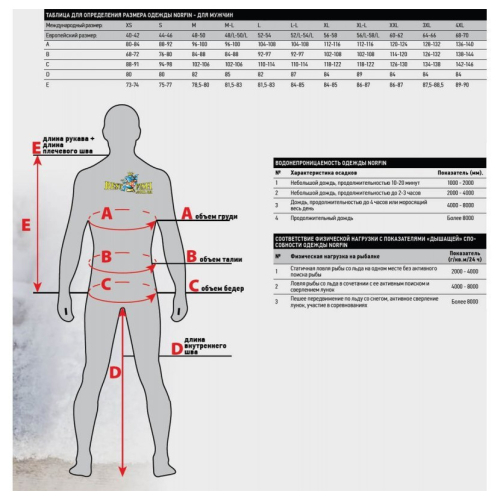 Костюм флісовий Norfin Denali