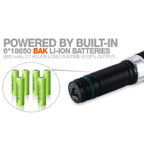 Фонарь MagicShine MJ-878