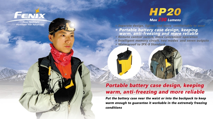 Налобный фонарь Fenix HP20 Cree XP-G  R5