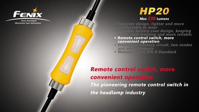 Налобный фонарь Fenix HP20 Cree XP-G  R5
