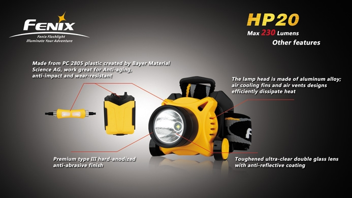 Налобный фонарь Fenix HP20 Cree XP-G  R5