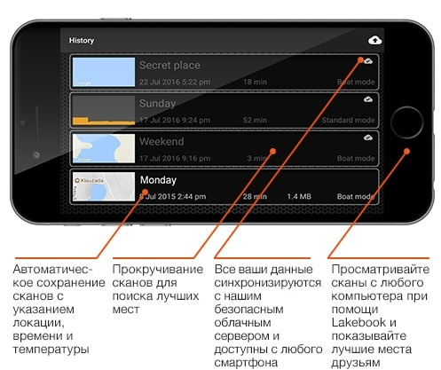 Ехолот Deeper Start