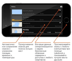 Эхолот Deeper Start