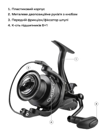 Катушка Brain Classic Carp Baitrunner 5000 4+1BB
