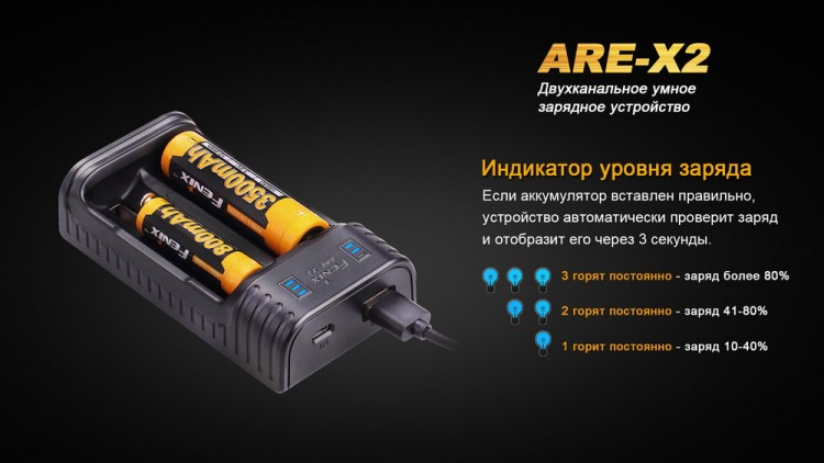 Зарядное устройство Fenix ARE-X2 (10440, 14500, 16340, 18650, 26650)