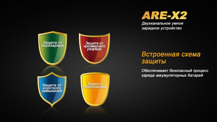 Зарядное устройство Fenix ARE-X2 (10440, 14500, 16340, 18650, 26650)