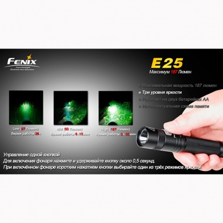 Фонарь Fenix E25 Cree XP-E