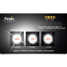 Ліхтар Fenix TK50 Cree XP-G R5) — фото 4