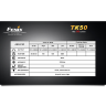 Ліхтар Fenix TK50 Cree XP-G R5) — фото 8