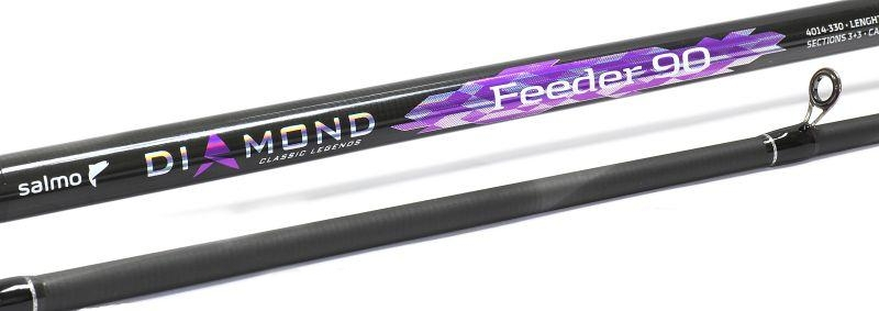 Удилище фидерное Salmo Diamond