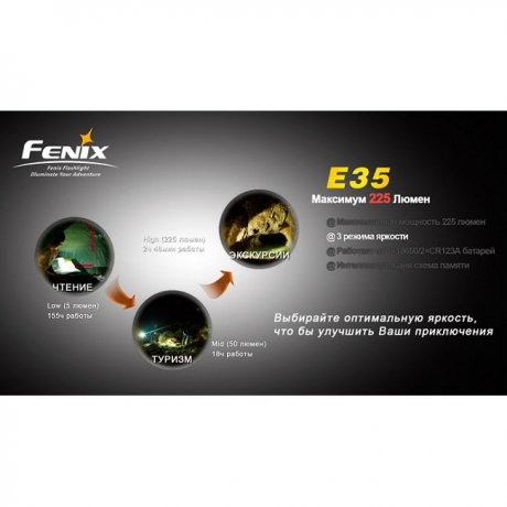 Фонарь Fenix E35 Cree XP-E (R4)