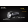 Ліхтар Fenix TK75 Cree XM-L2 (U2) — фото 4