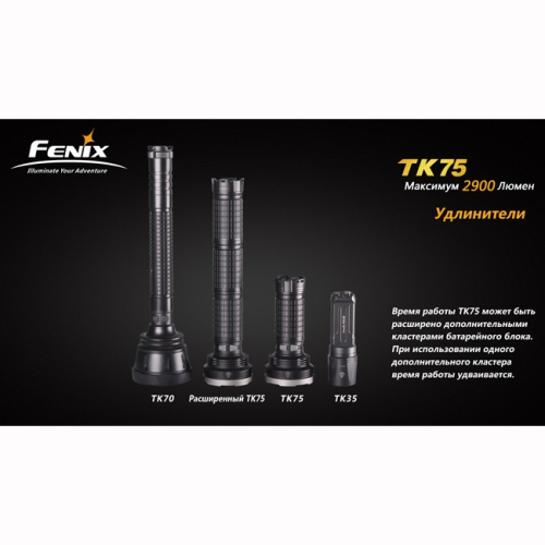 Ліхтар Fenix TK75 Cree XM-L2 (U2)